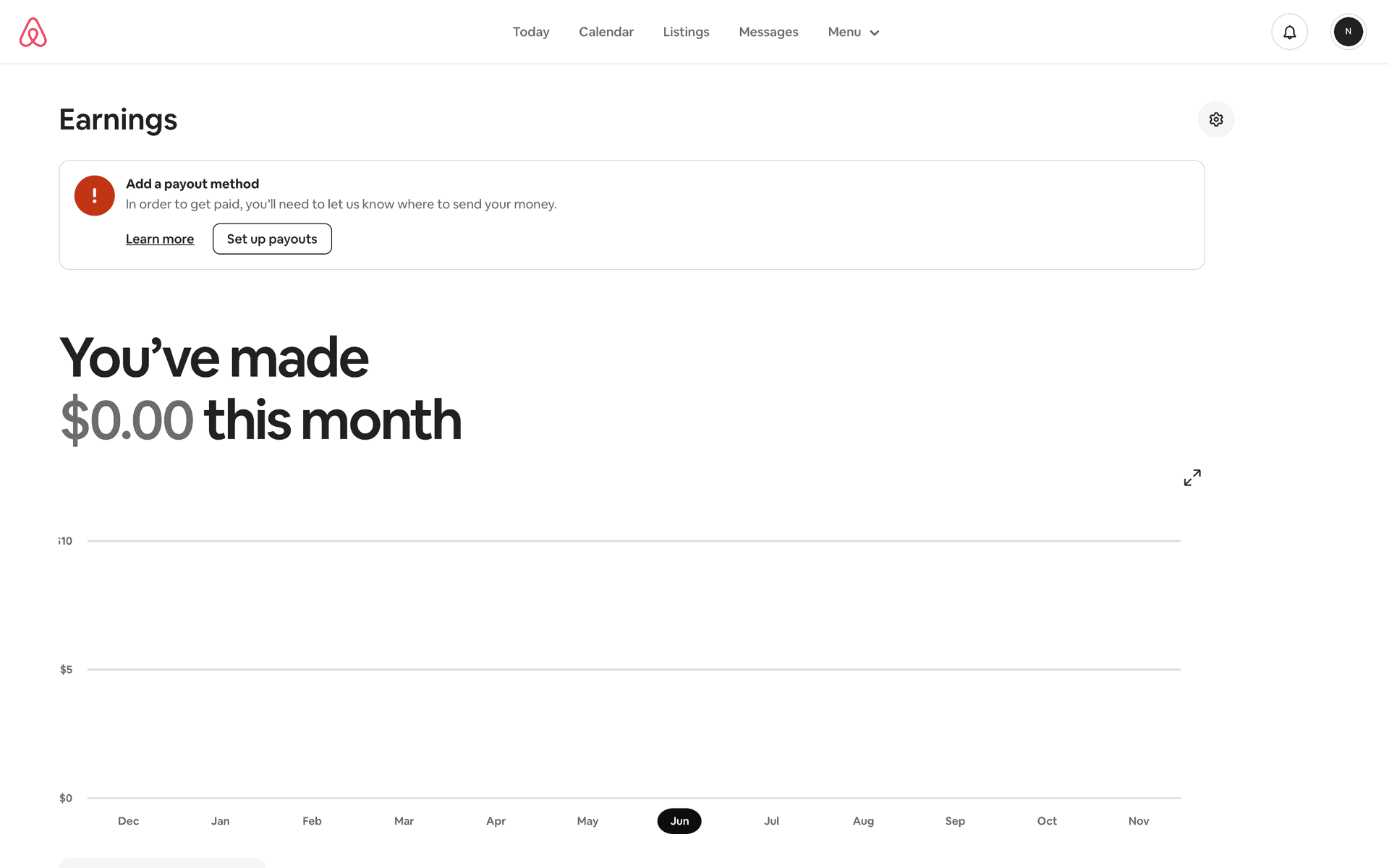 Airbnb Host Earnings / outcome first