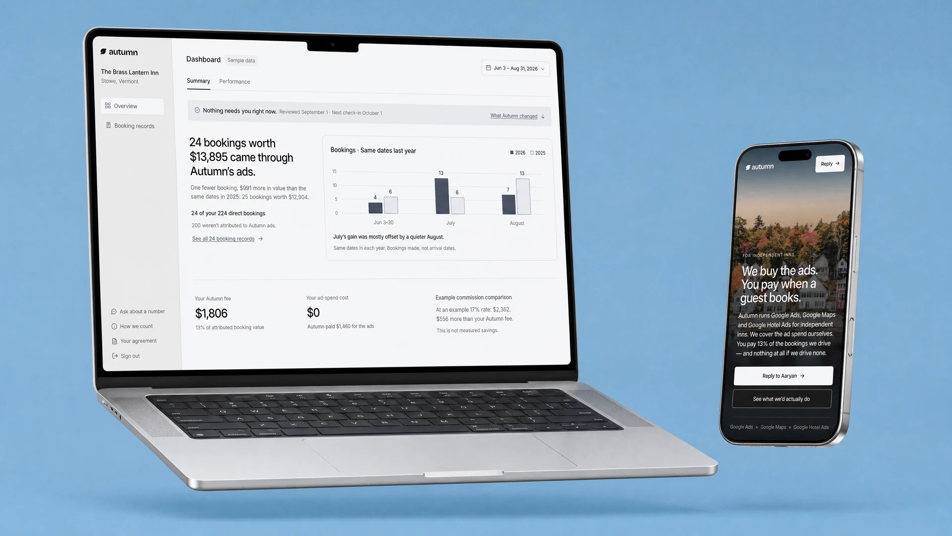 The Autumn Hybrid dashboard on a laptop, beside the homepage on a phone.