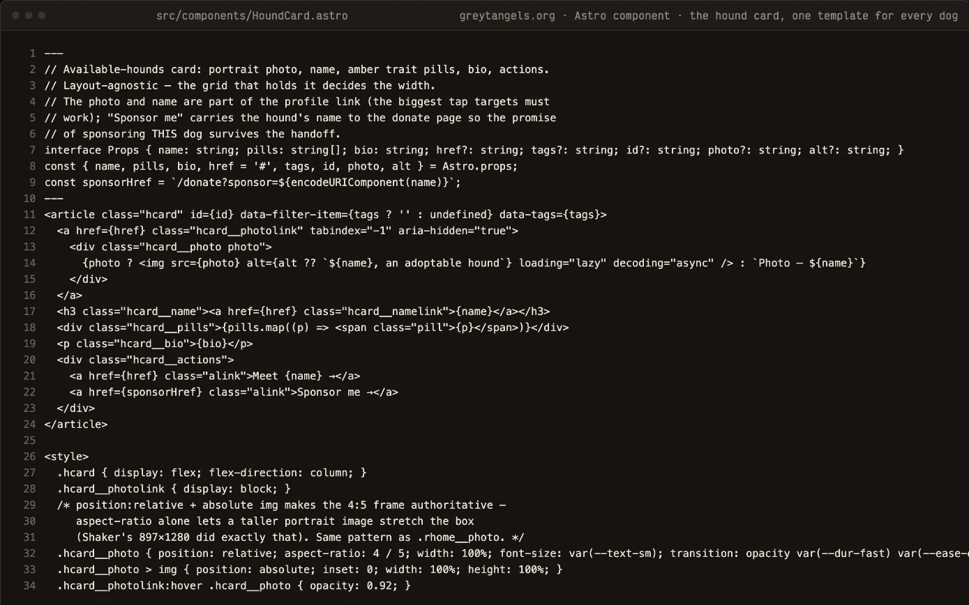 Editor view of HoundCard.astro: the props interface and the article markup
